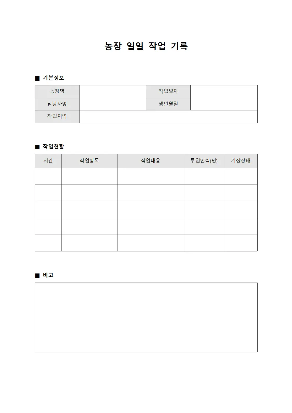 농장 일일 작업 기록