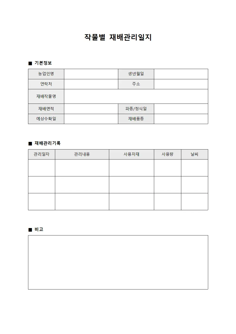 작물별 재배관리일지