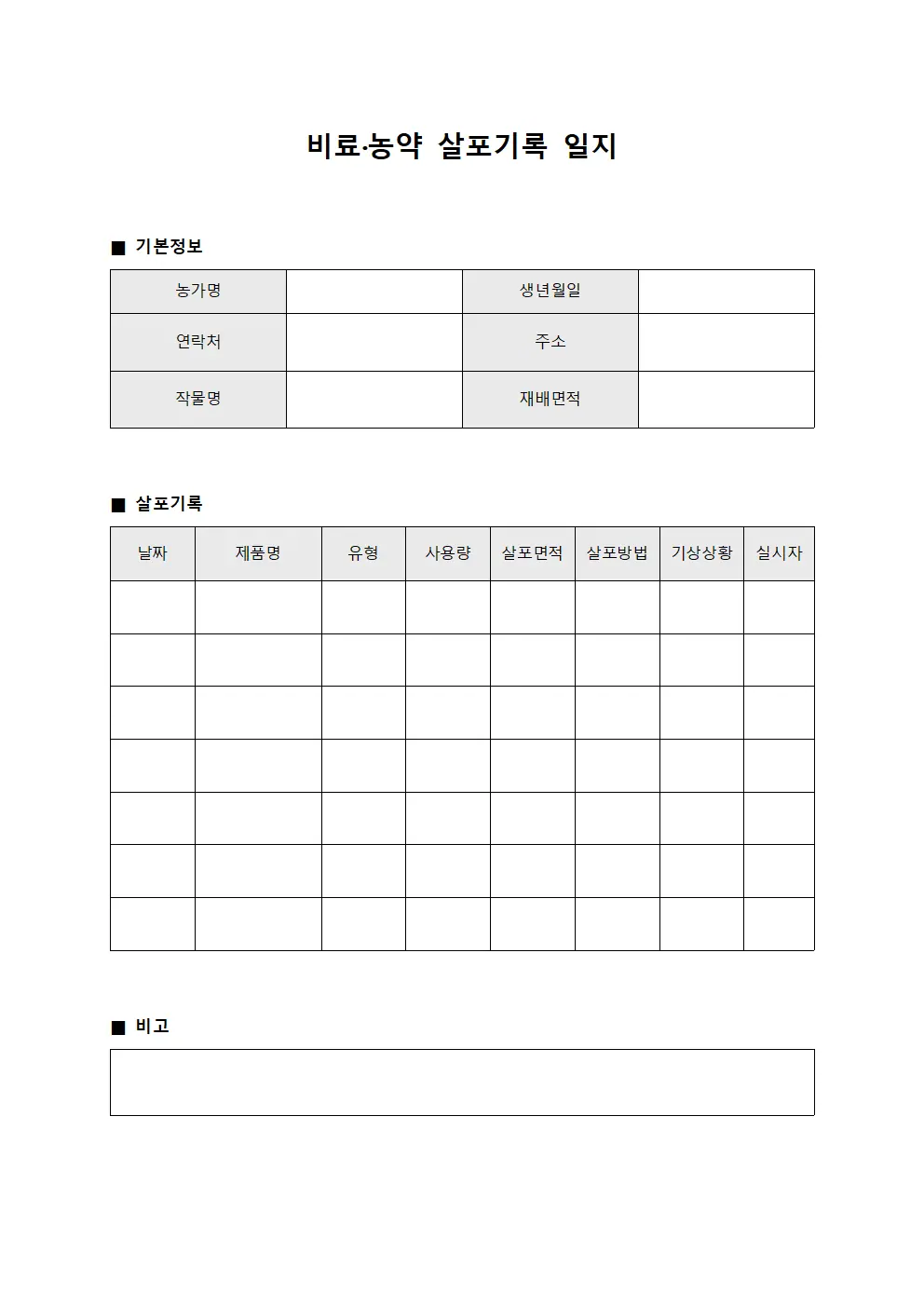 비료·농약 살포기록 일지