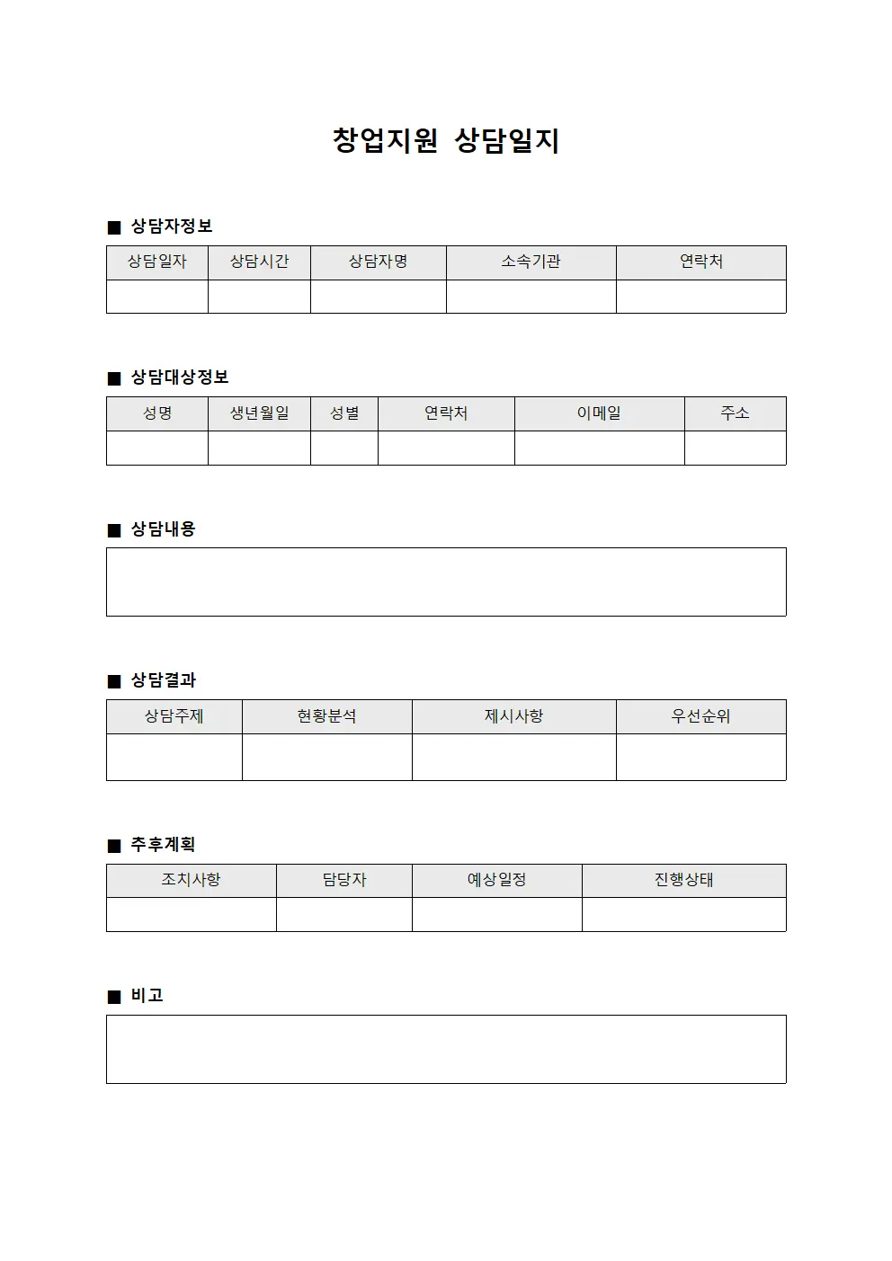 창업지원 상담일지