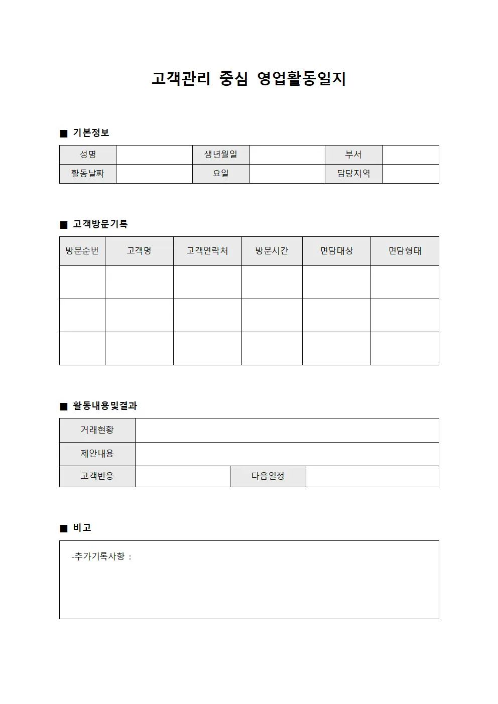 고객관리 중심 영업활동일지 템플릿