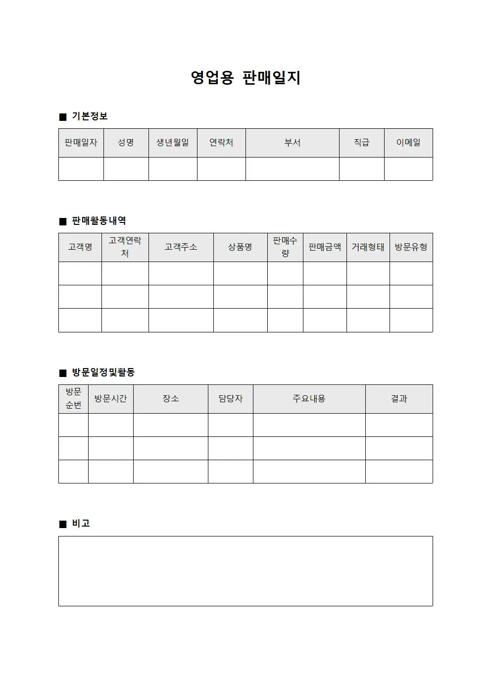 영업용 판매일지