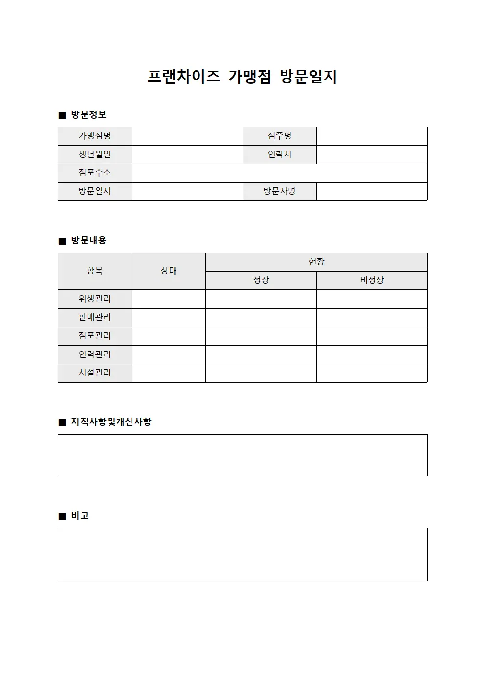 프랜차이즈 가맹점 방문일지 양식.서식