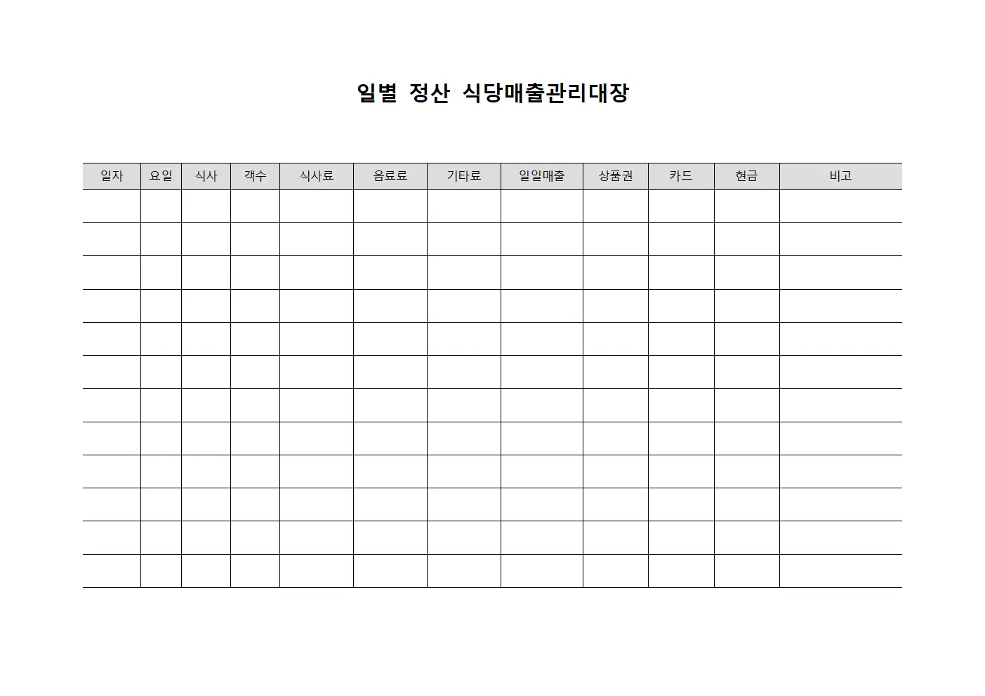 일별 정산 식당매출관리대장