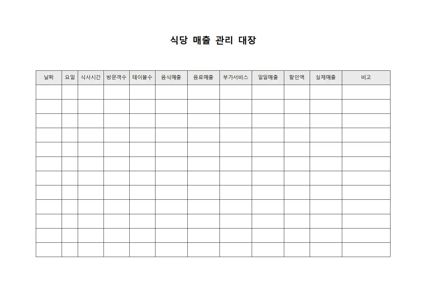 식당 매출 관리 대장