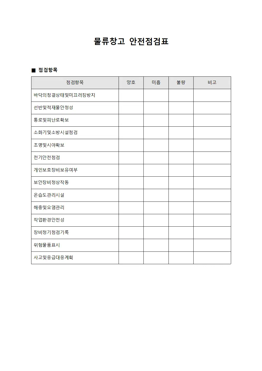 물류창고 안전점검표 문서.양식