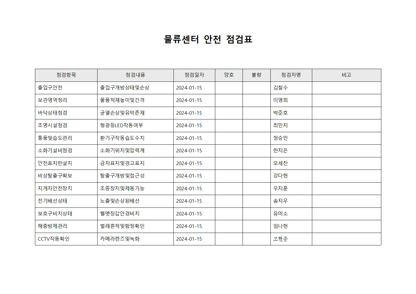 물류센터 안전 점검표 파일서식