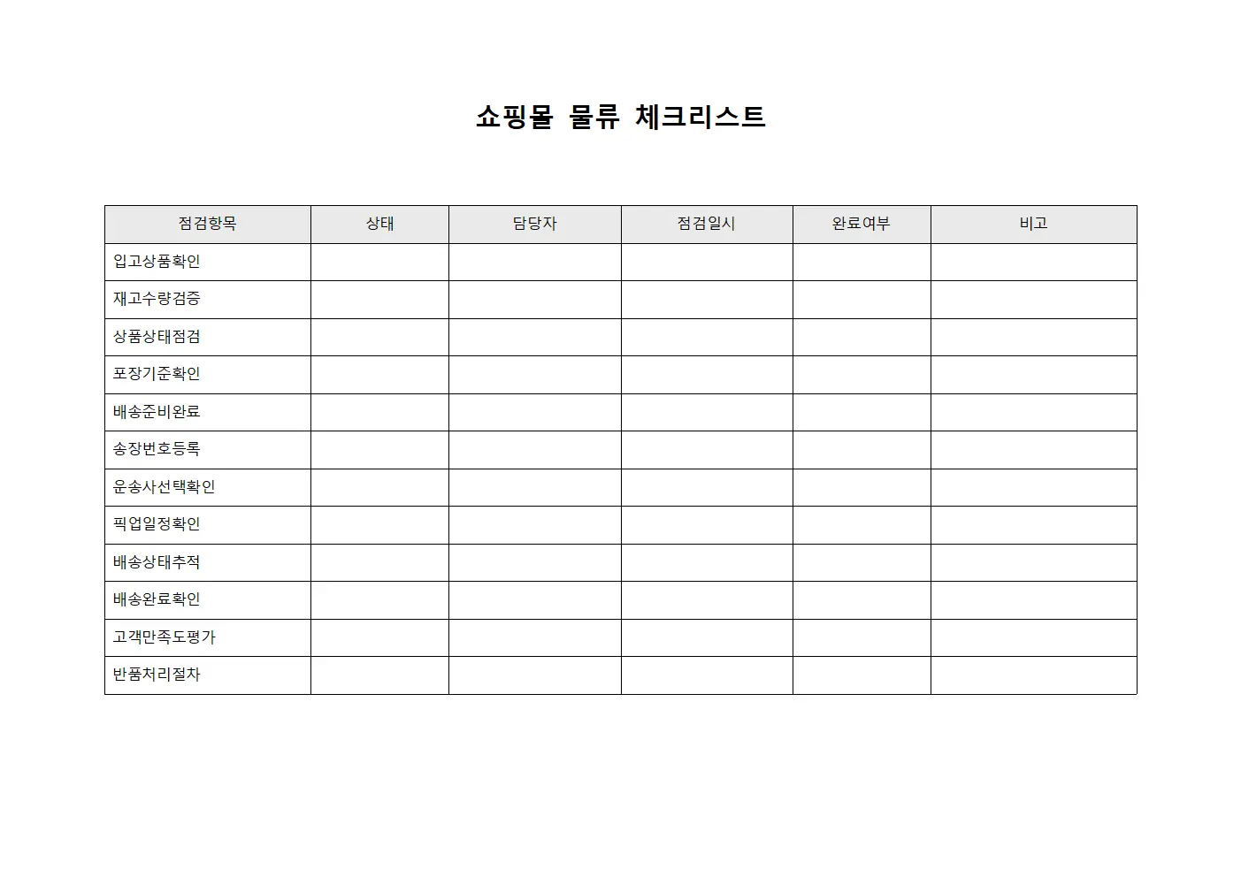 쇼핑몰 물류 체크리스트