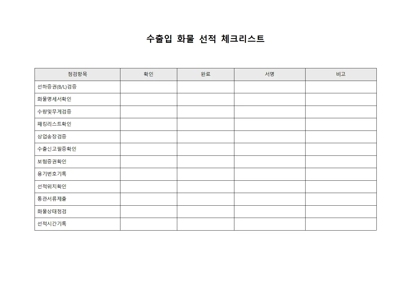 수출입 화물 선적 체크리스트