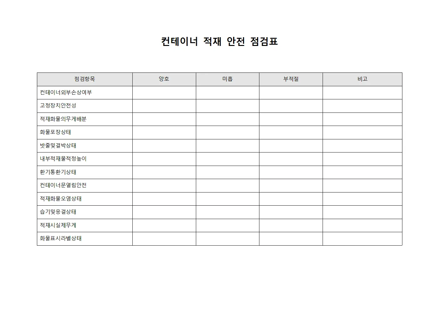 컨테이너 적재 안전 점검표 문서.양식