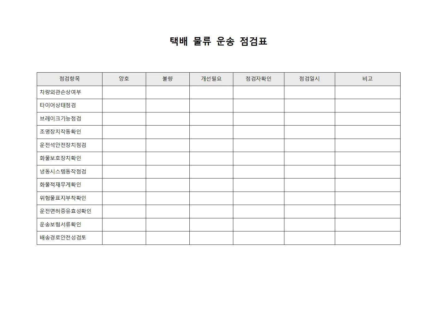택배 물류 운송 점검표