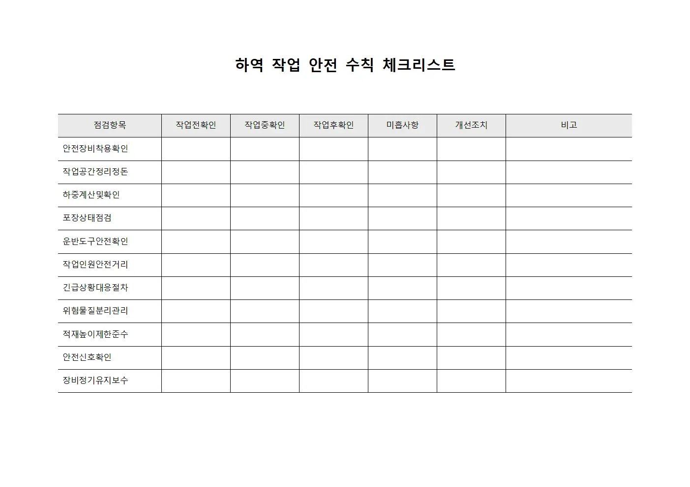 하역 작업 안전 수칙 체크리스트