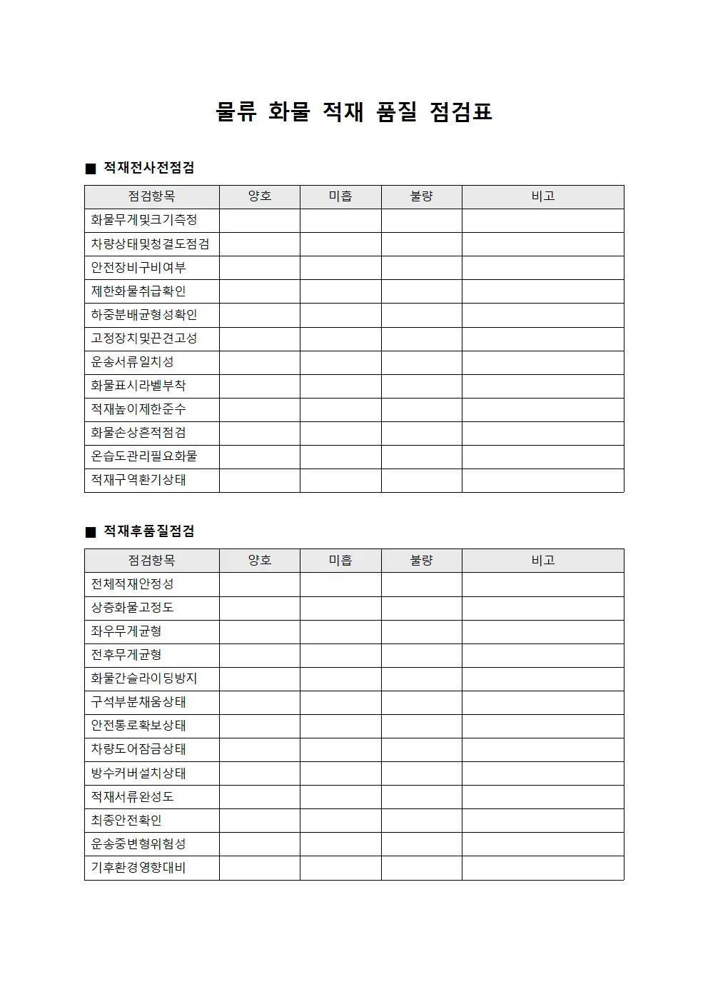 물류 화물 적재 품질 점검표