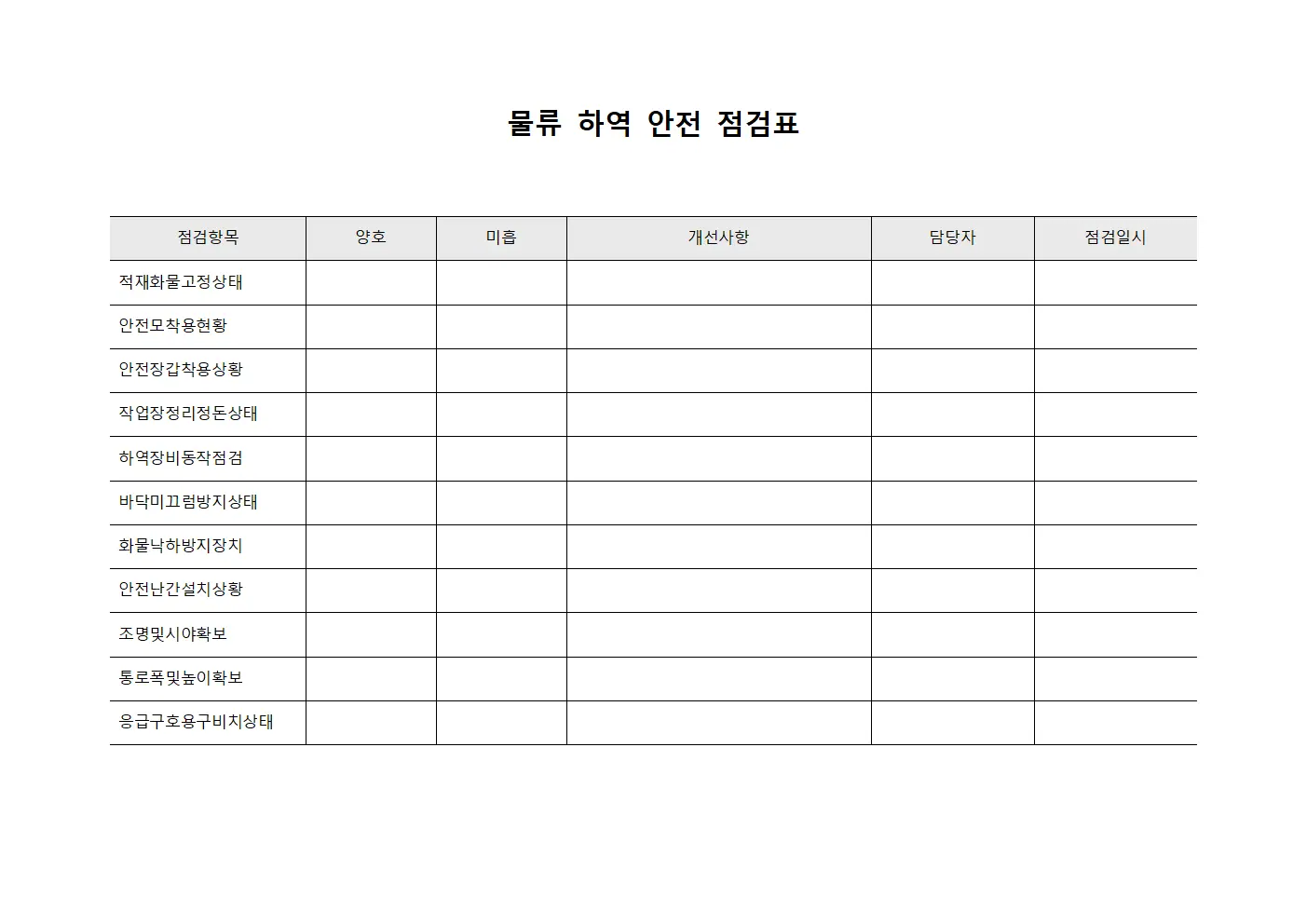 물류 하역 안전 점검표