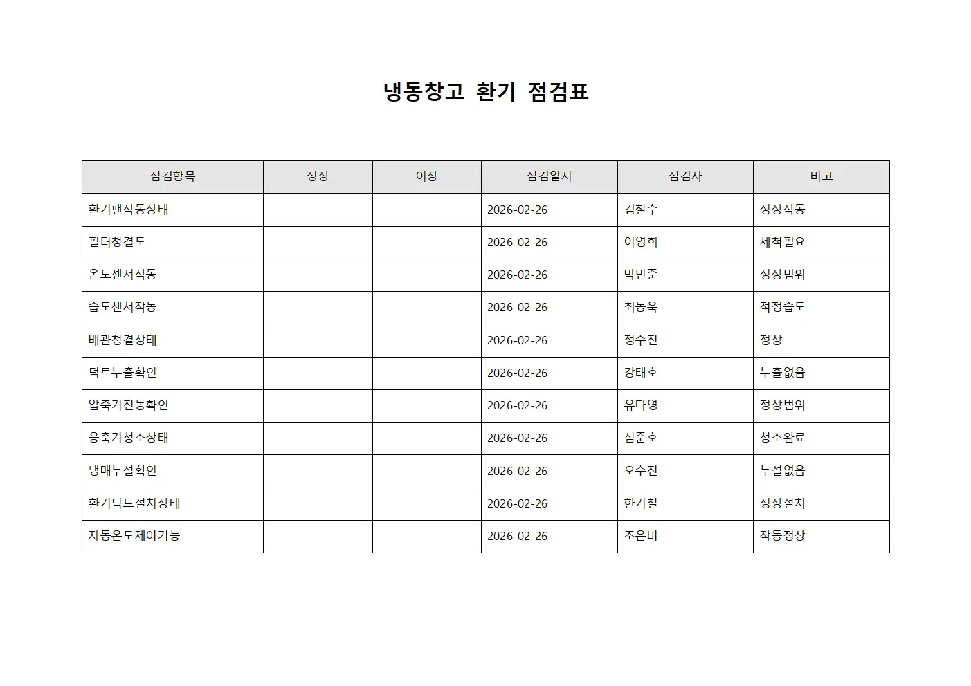 냉동창고 환기 점검표