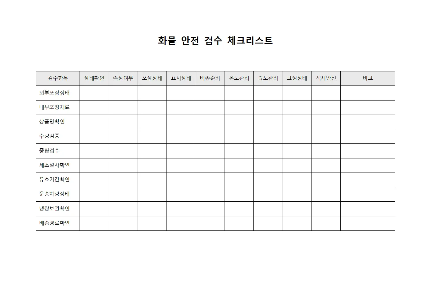 화물 안전 검수 체크리스트