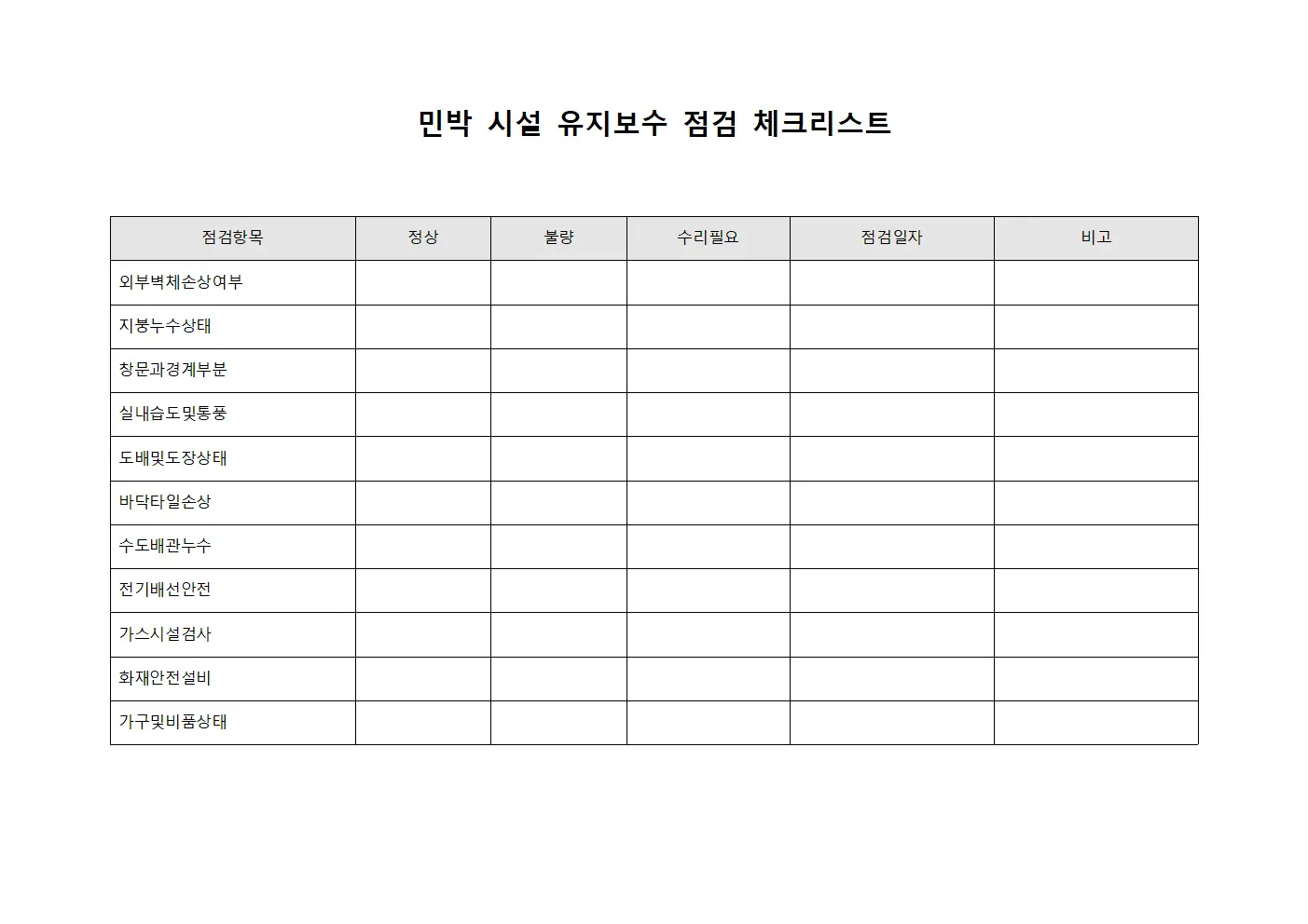 민박 시설 유지보수 점검 체크리스트