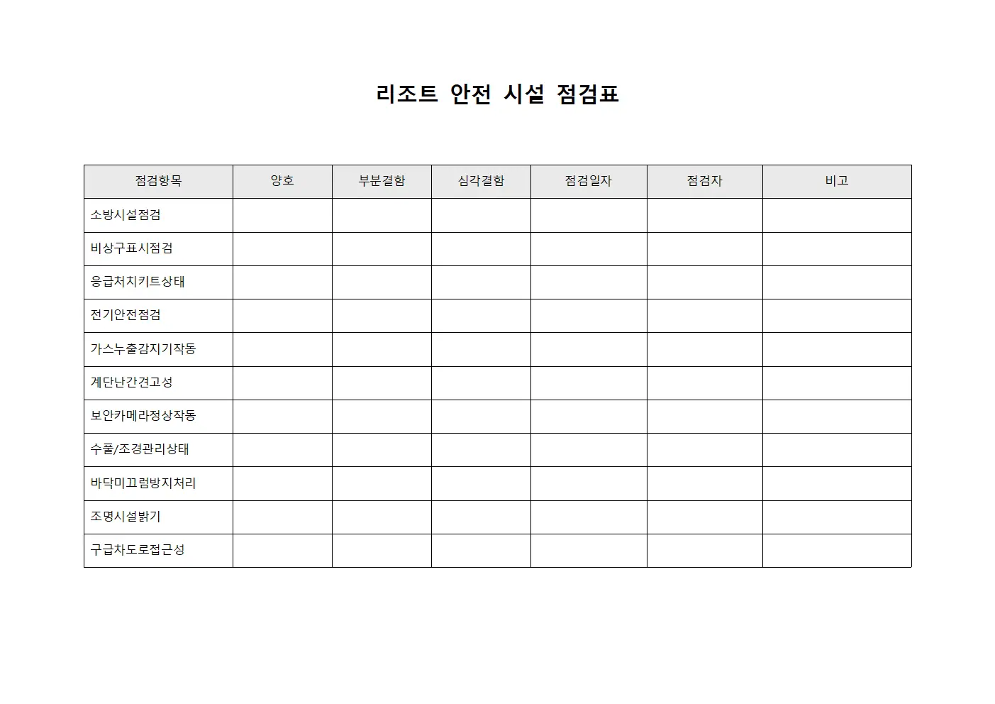 리조트 안전 시설 점검표