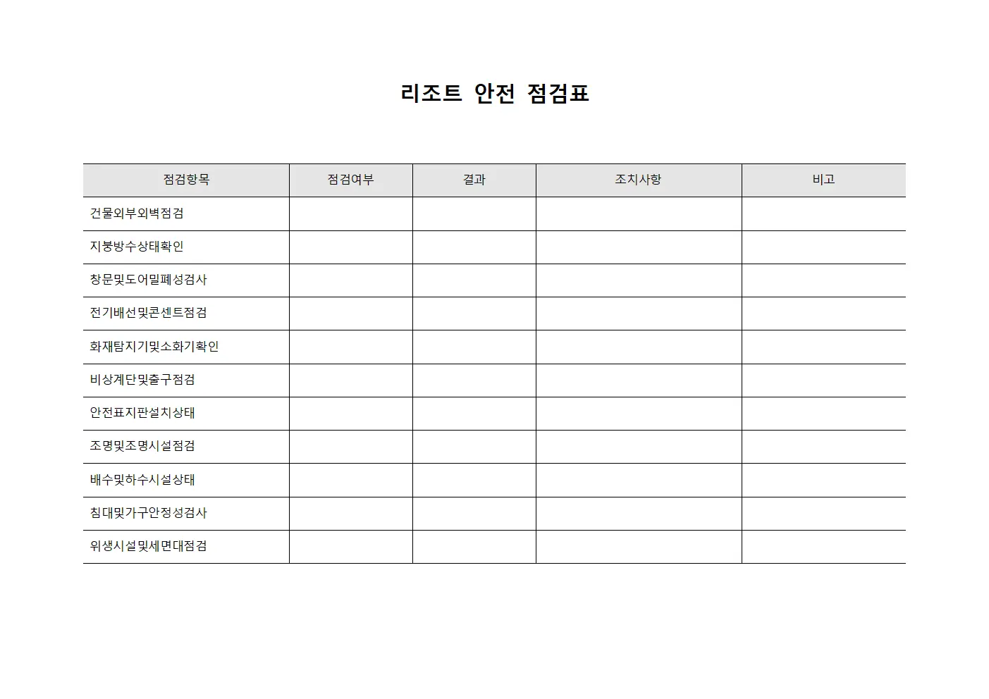 리조트 안전 점검표