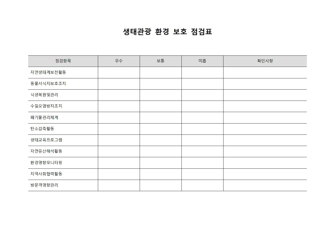 생태관광 환경 보호 점검표 양식문서