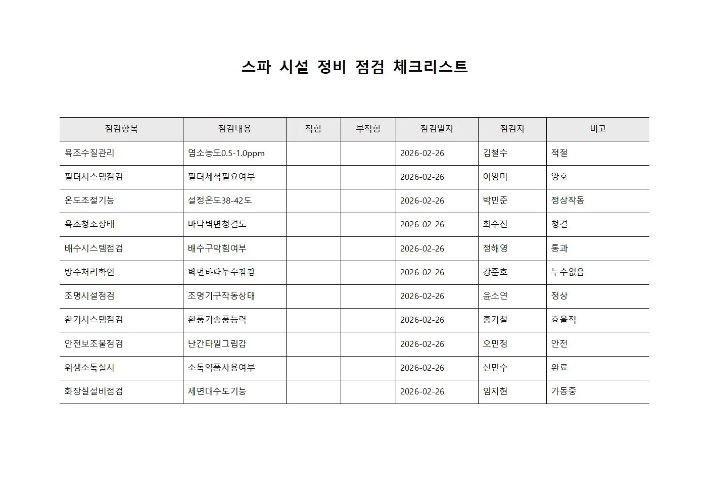 스파 시설 정비 점검 체크리스트