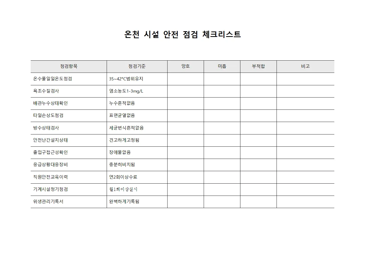 온천 시설 안전 점검 체크리스트 문서양식