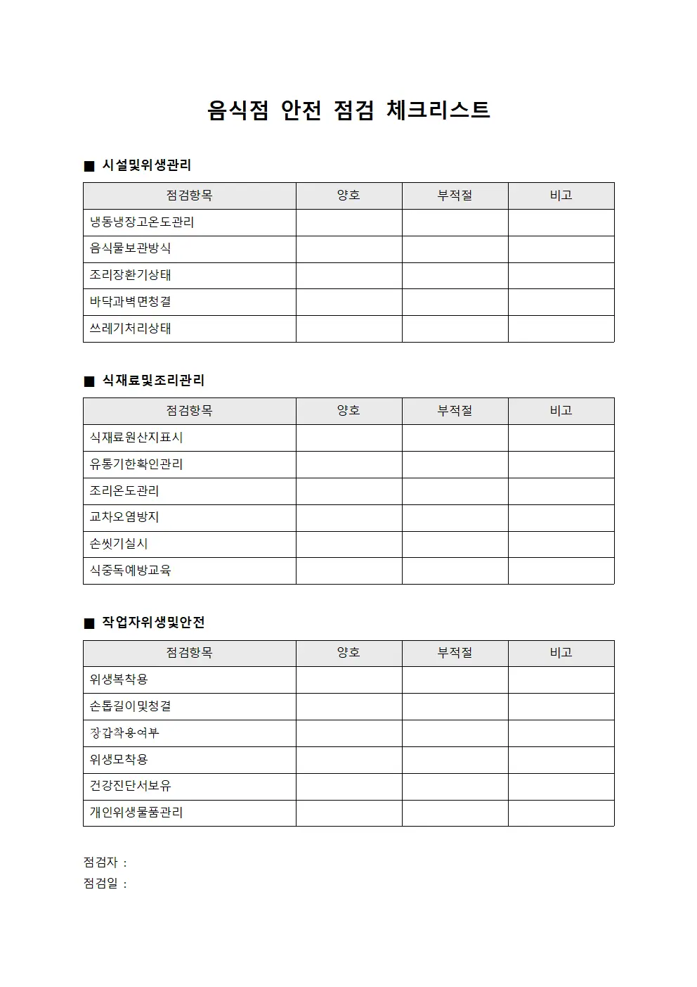 음식점 안전 점검 체크리스트