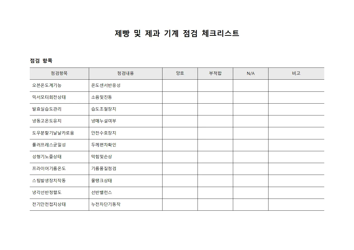 제빵 및 제과 기계 점검 체크리스트