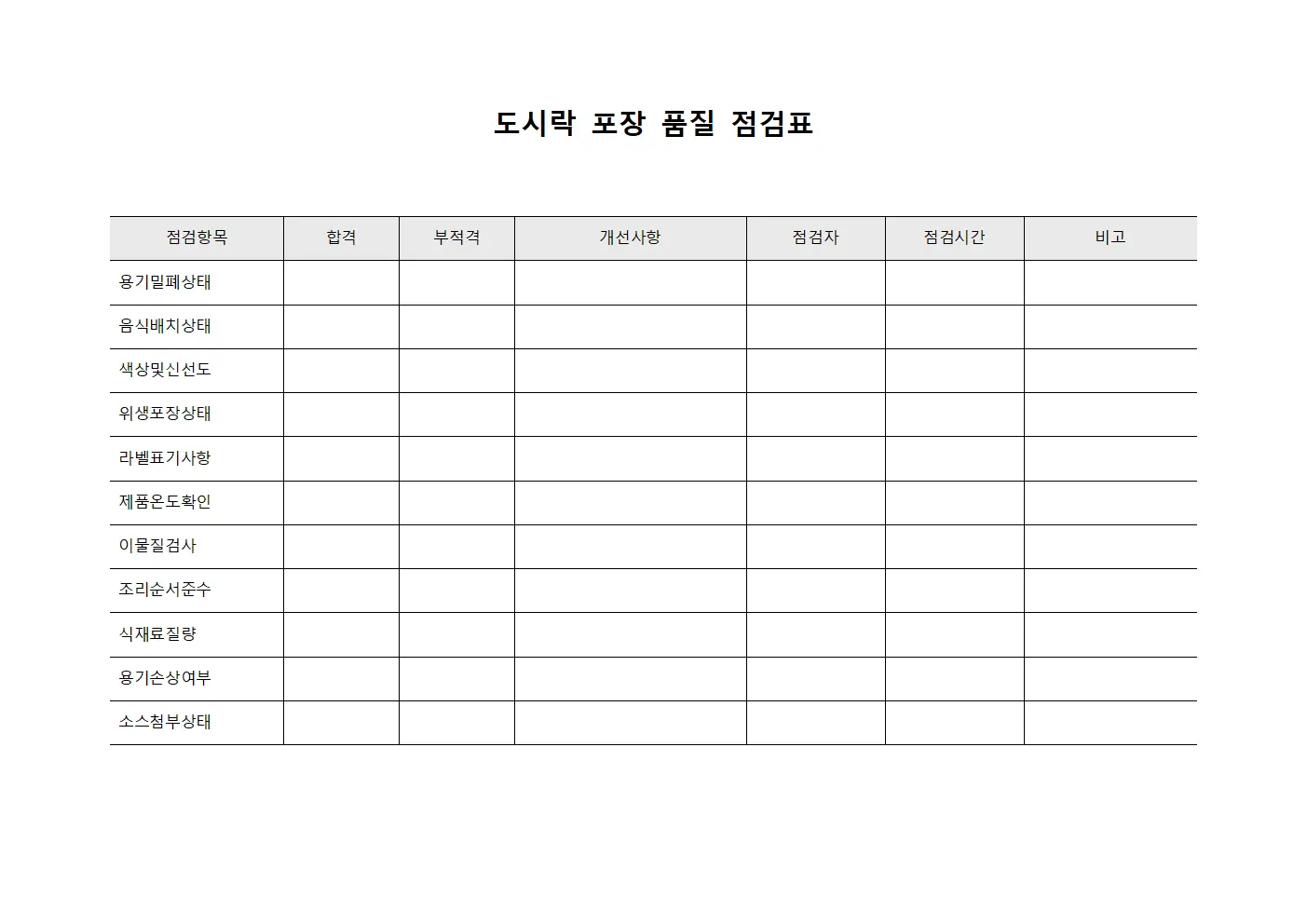 도시락 포장 품질 점검표