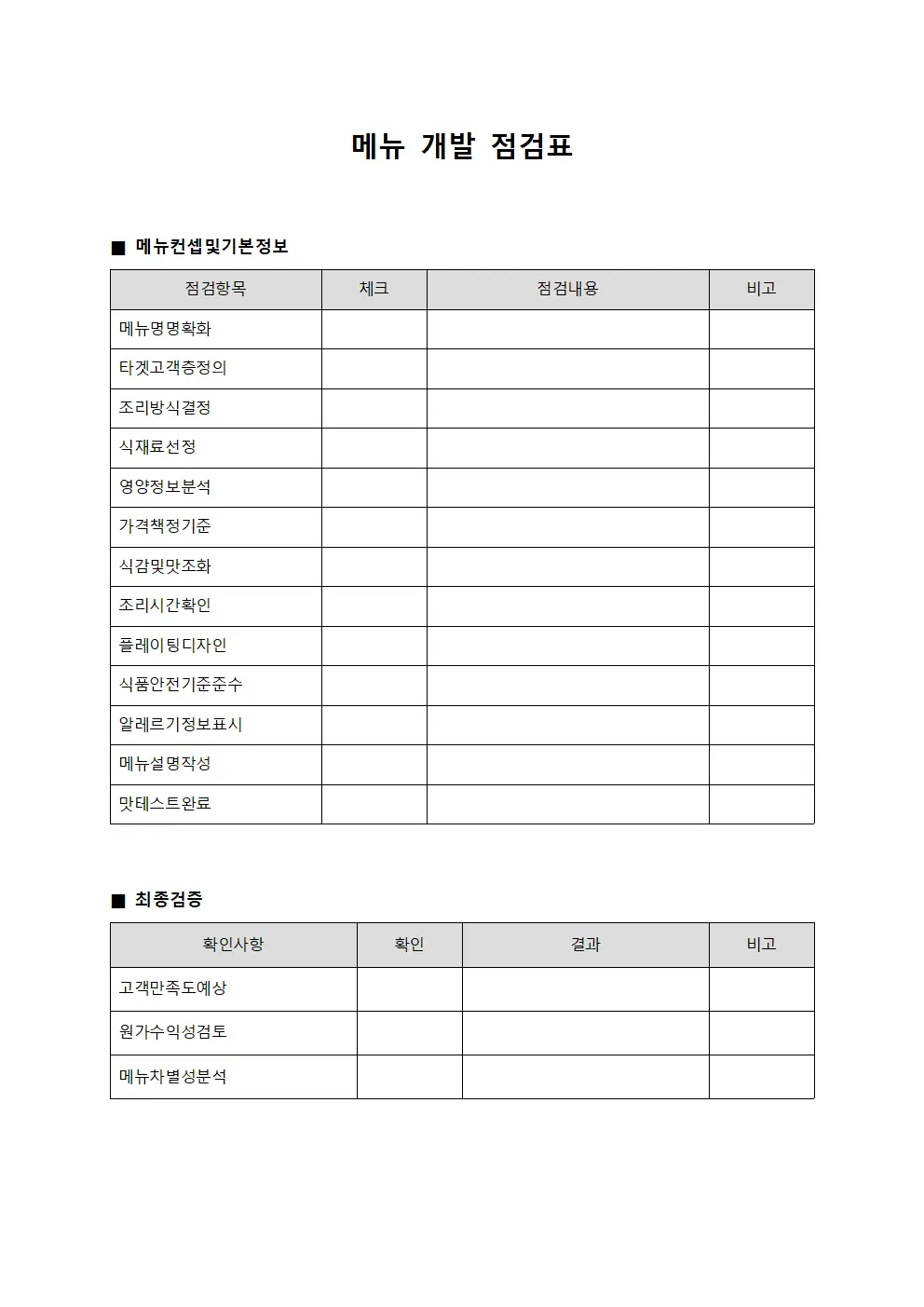 메뉴 개발 점검표
