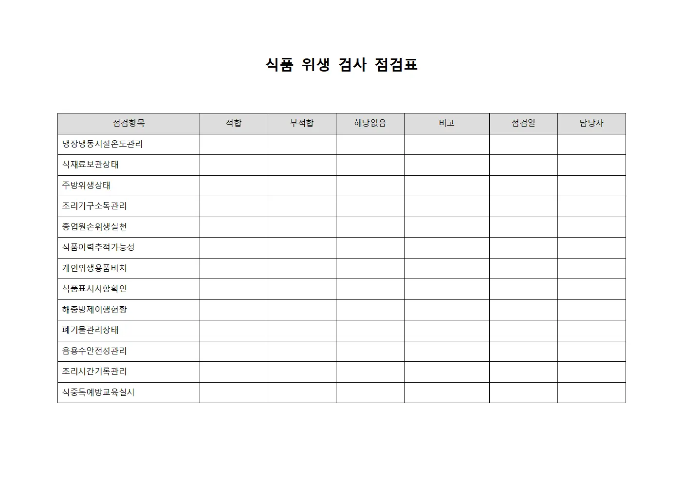 식품 위생 검사 점검표