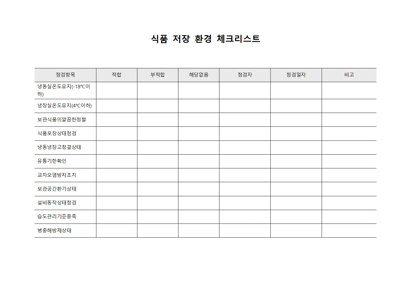 식품 저장 환경 체크리스트