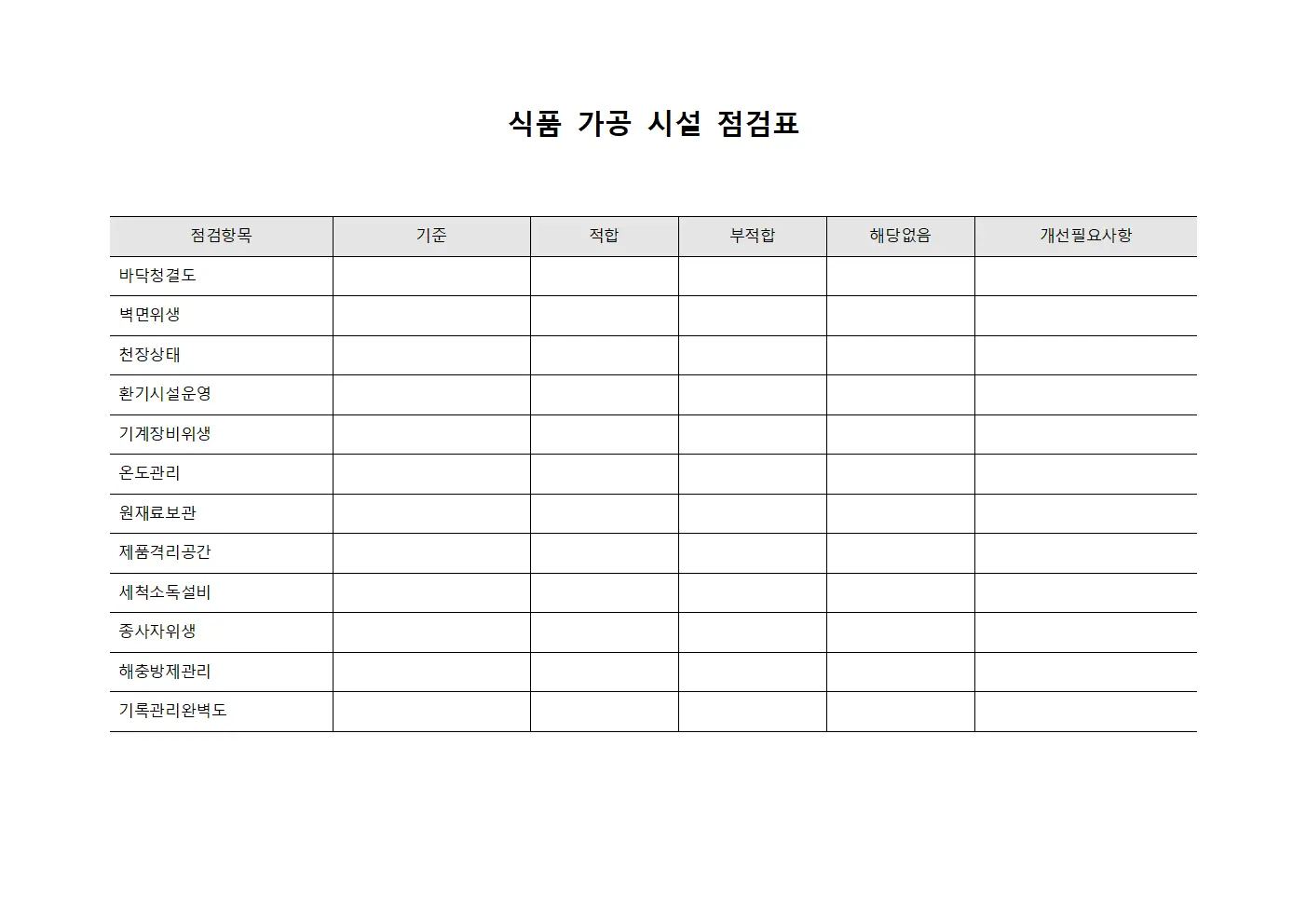 식품 가공 시설 점검표 양식