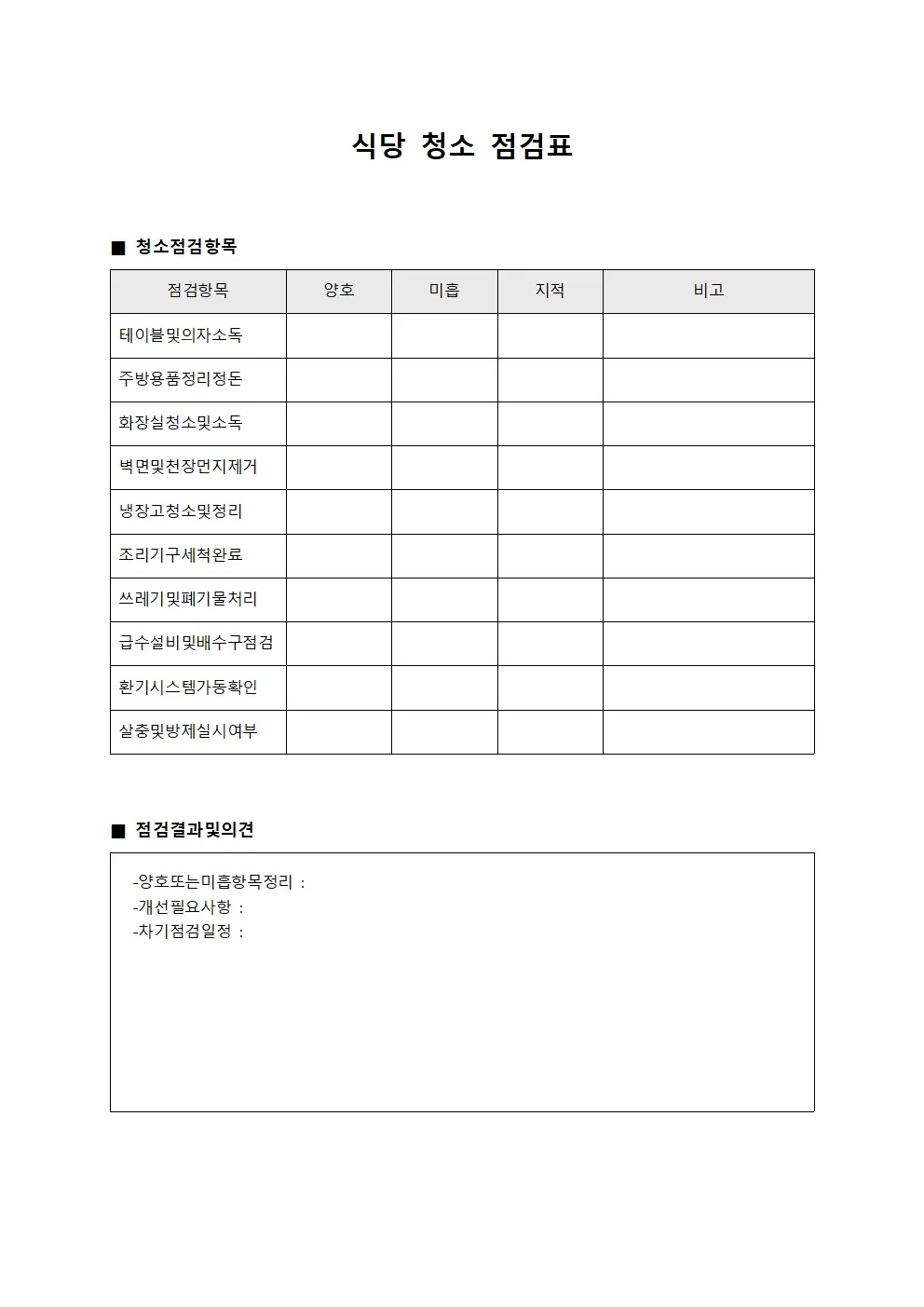 식당 청소 점검표