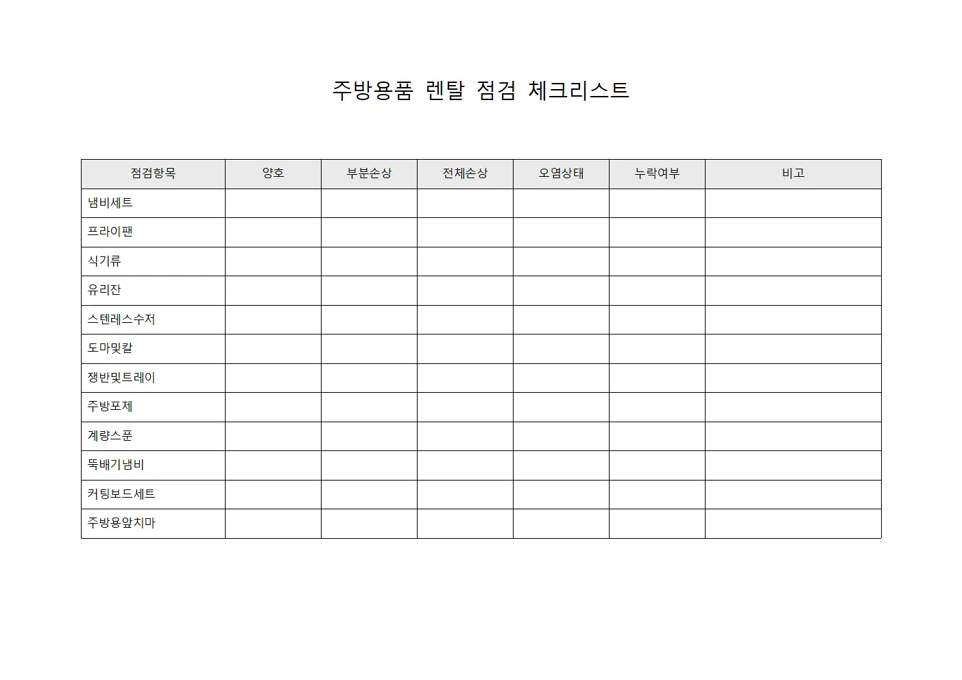 주방용품 렌탈 점검 체크리스트