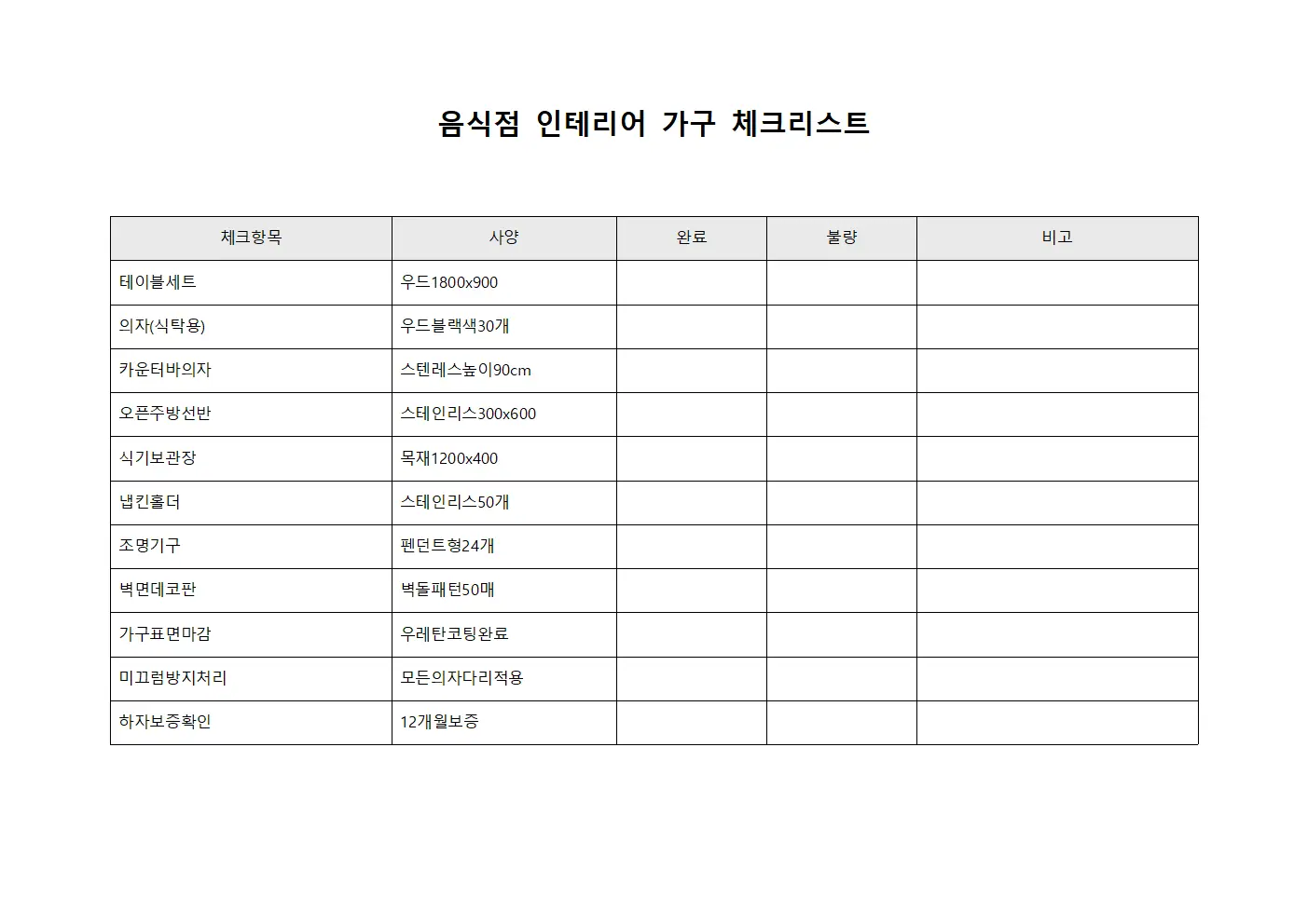 음식점 인테리어 가구 체크리스트