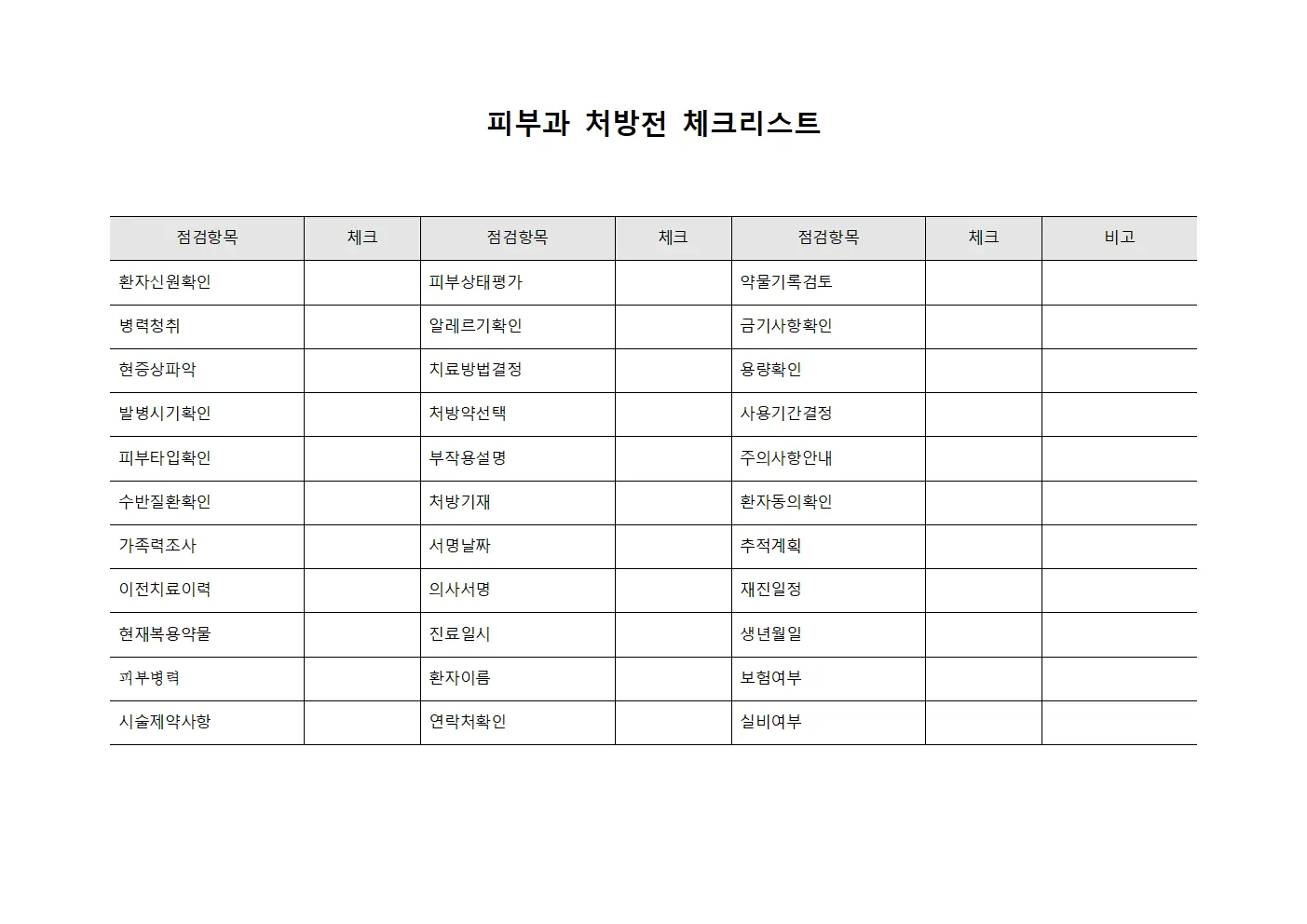 피부과 처방전 체크리스트