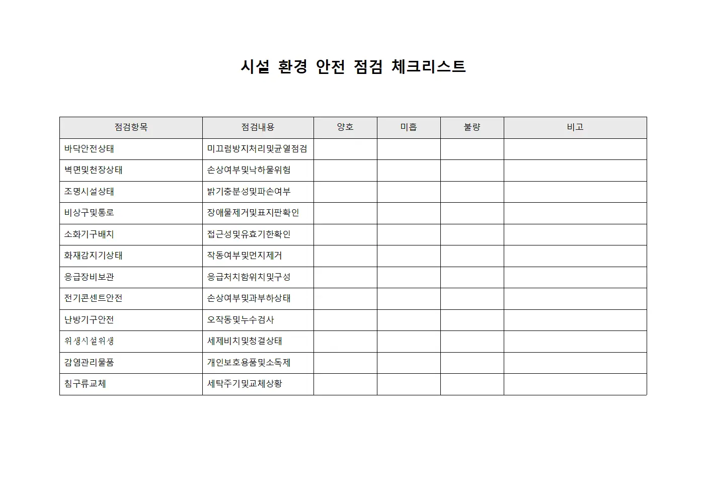 시설 환경 안전 점검 체크리스트