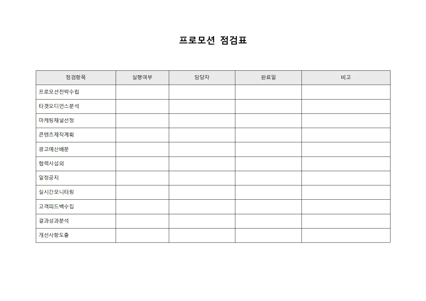 프로모션 점검표