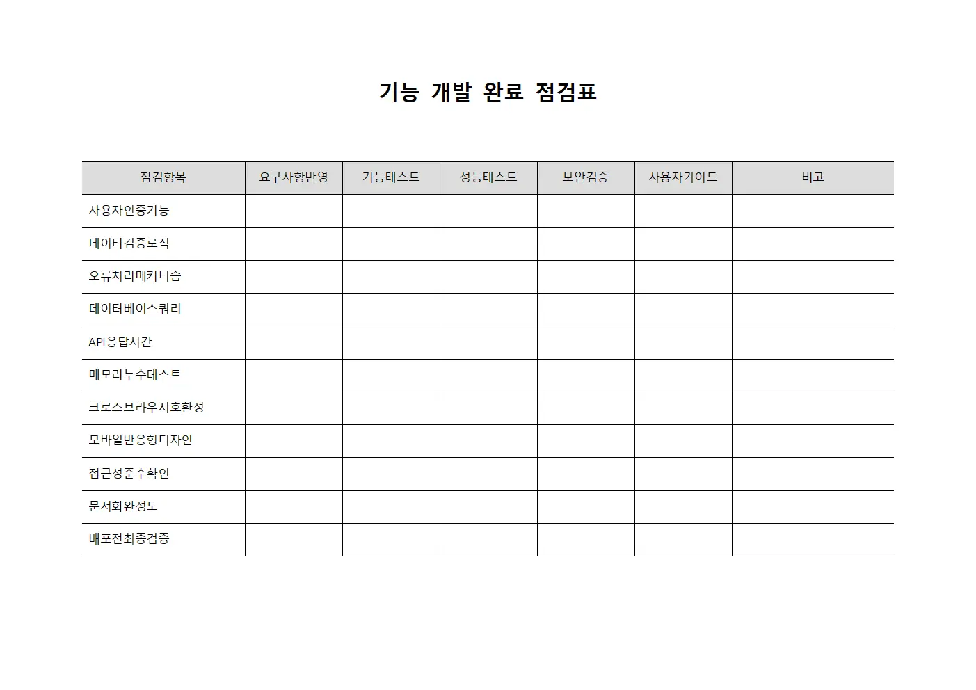 기능 개발 완료 점검표 파일서식