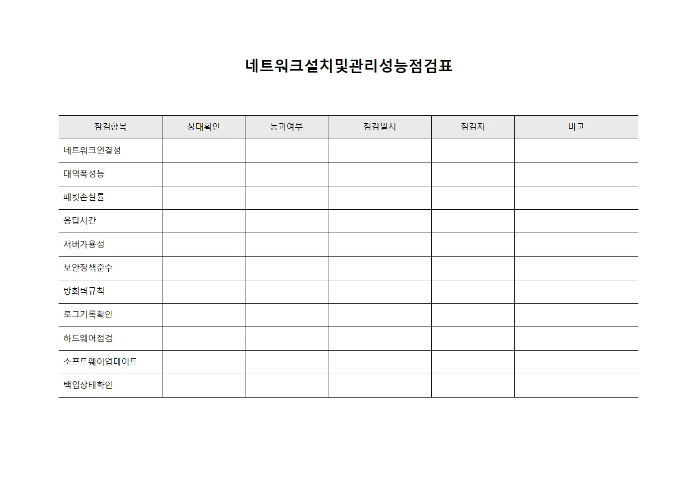 네트워크설치및관리성능점검표