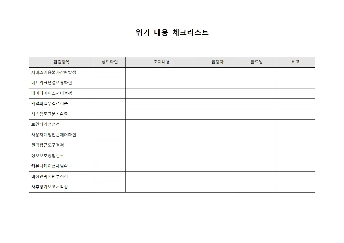 위기 대응 체크리스트 양식파일