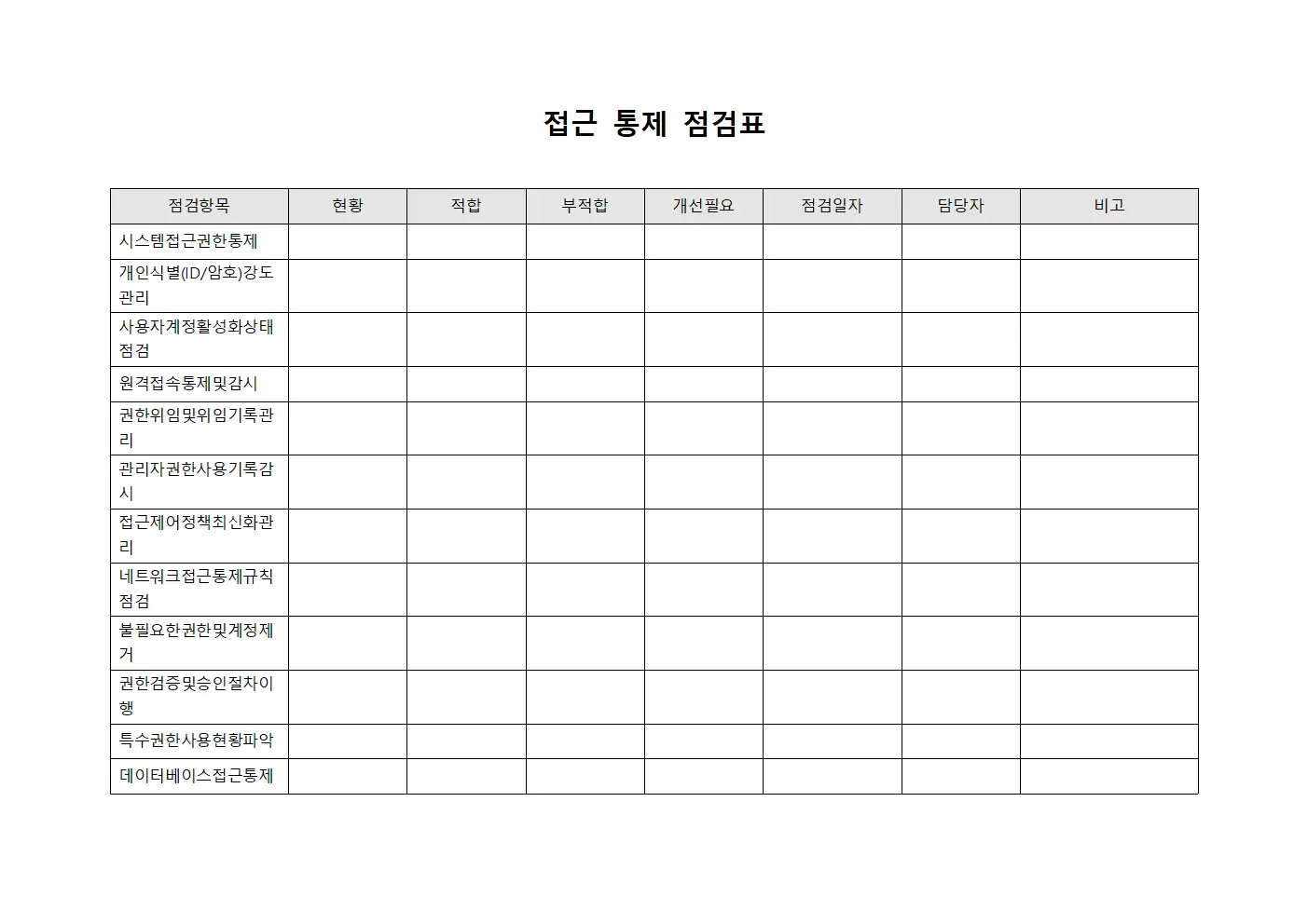 접근 통제 점검표