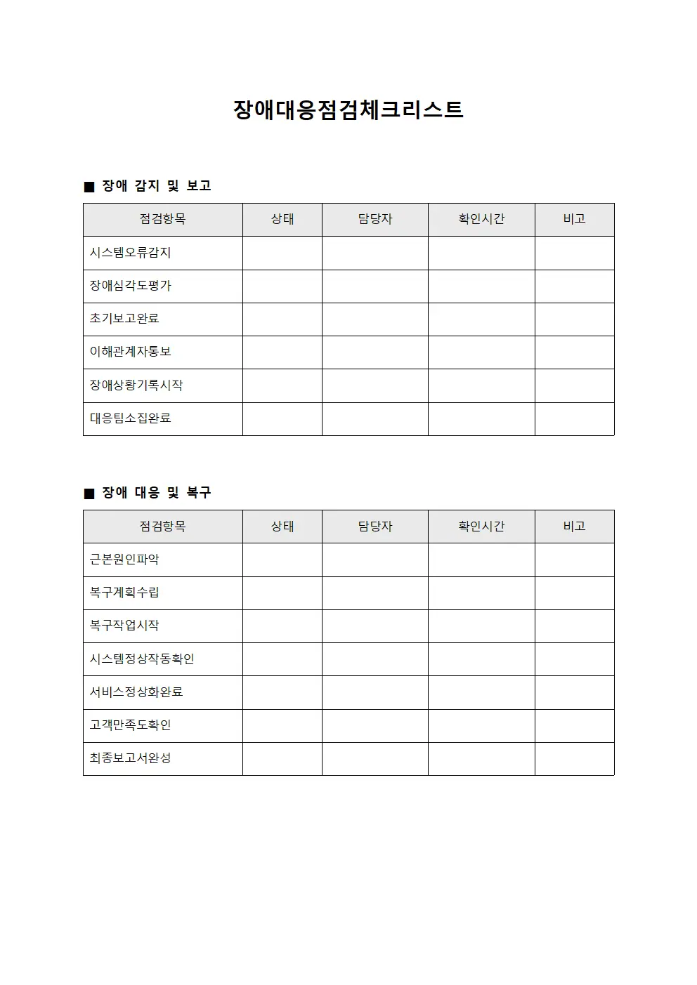 장애대응점검체크리스트