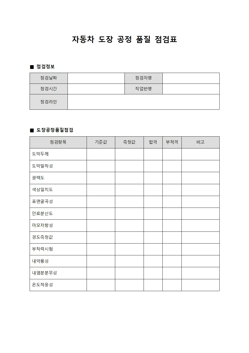 자동차 도장 공정 품질 점검표