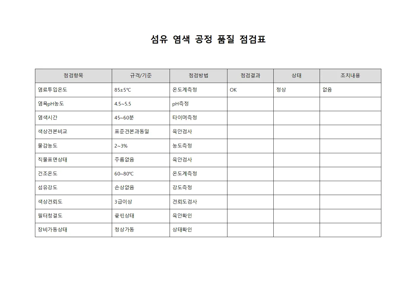섬유 염색 공정 품질 점검표 양식파일