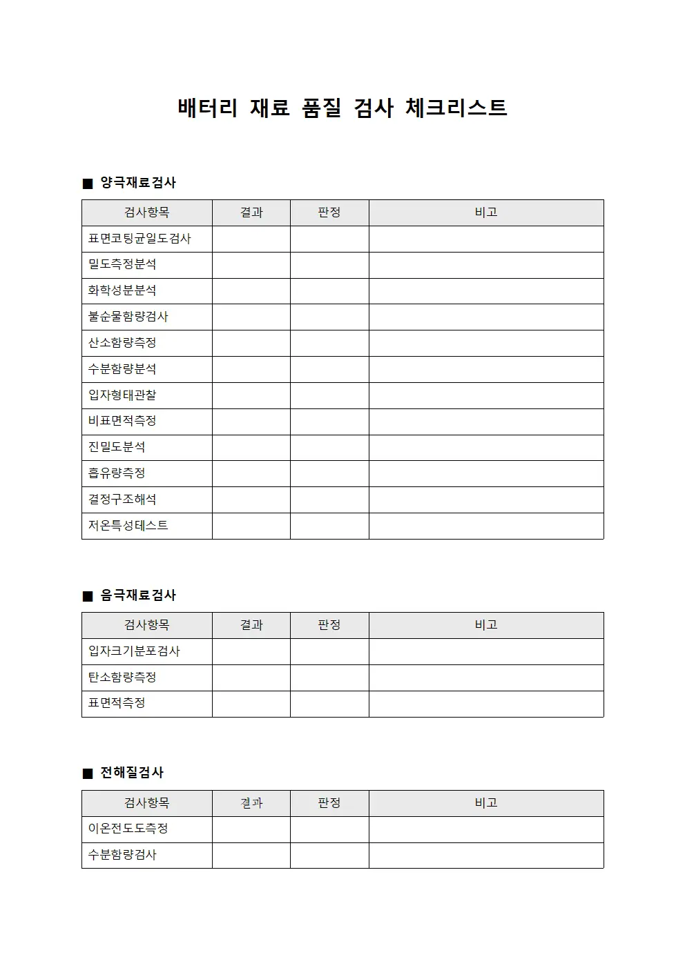 배터리 재료 품질 검사 체크리스트