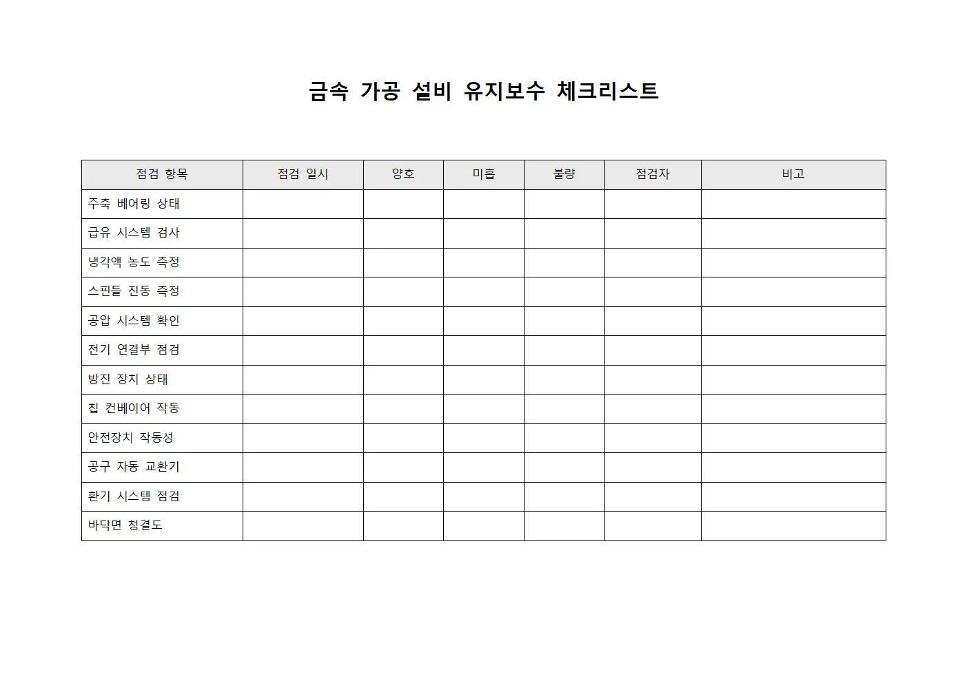 금속 가공 설비 유지보수 체크리스트 문서양식