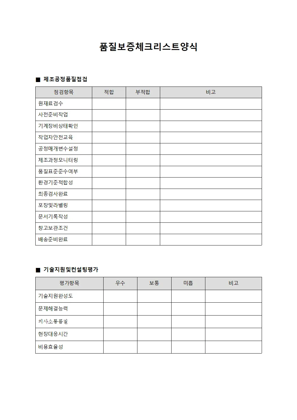품질보증체크리스트양식