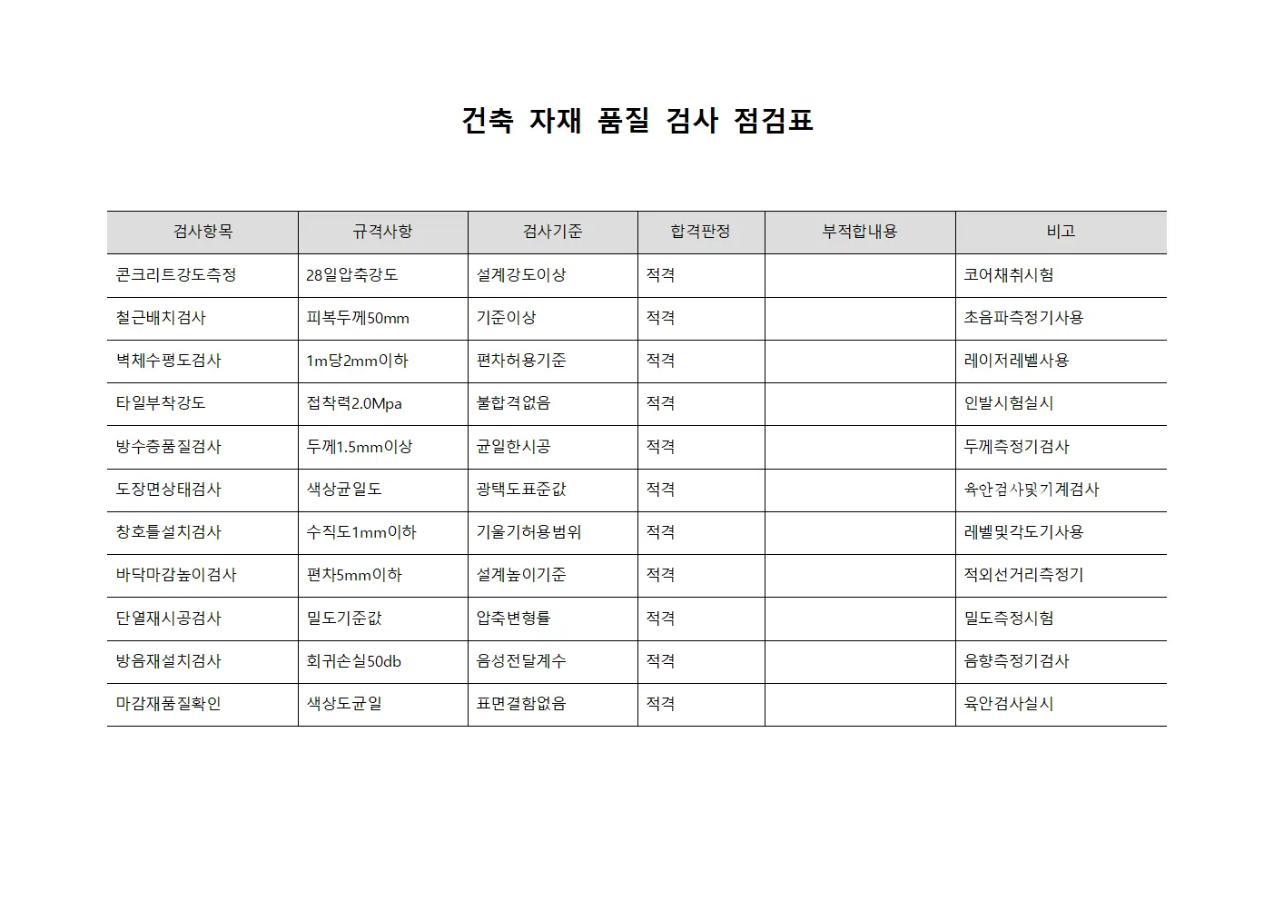건축 자재 품질 검사 점검표 서식파일